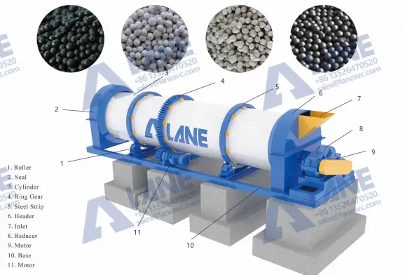 Два в одном гранулятор