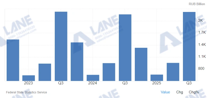 Двухвалковый экструзионный гранулятор