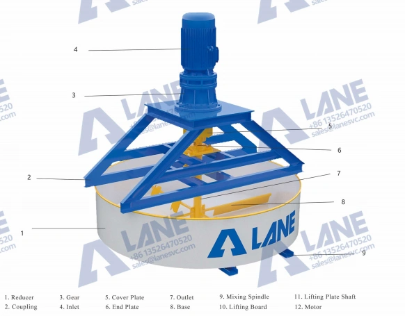 Дисковый мешалка