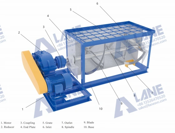 Горизонтальный мешалка
