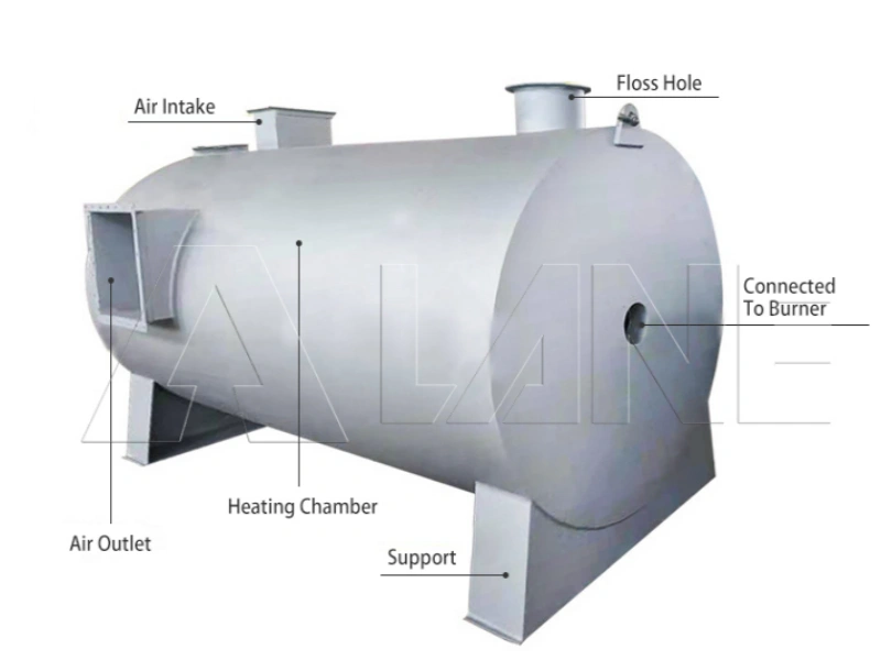Топочная печь