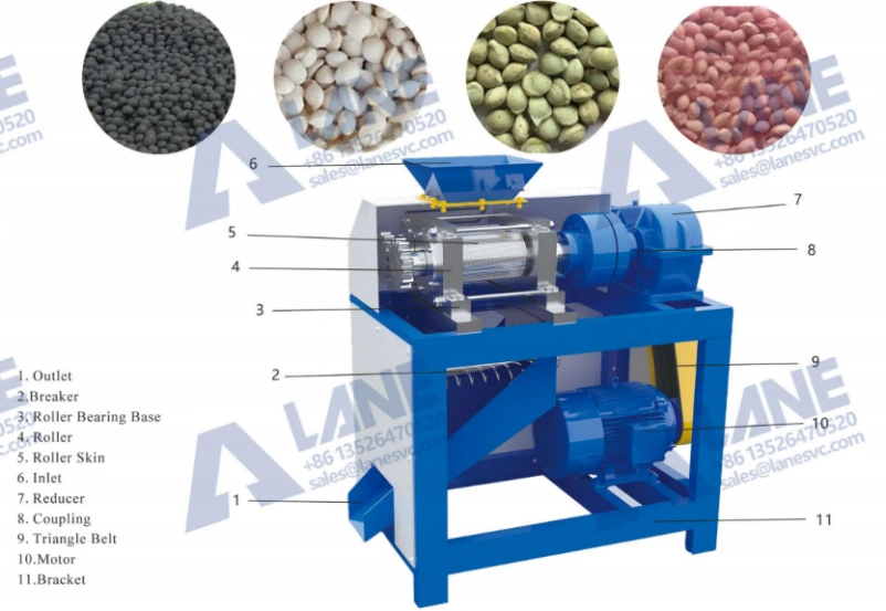 сухая грануляция NPK